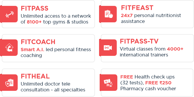 fitpass Product Images